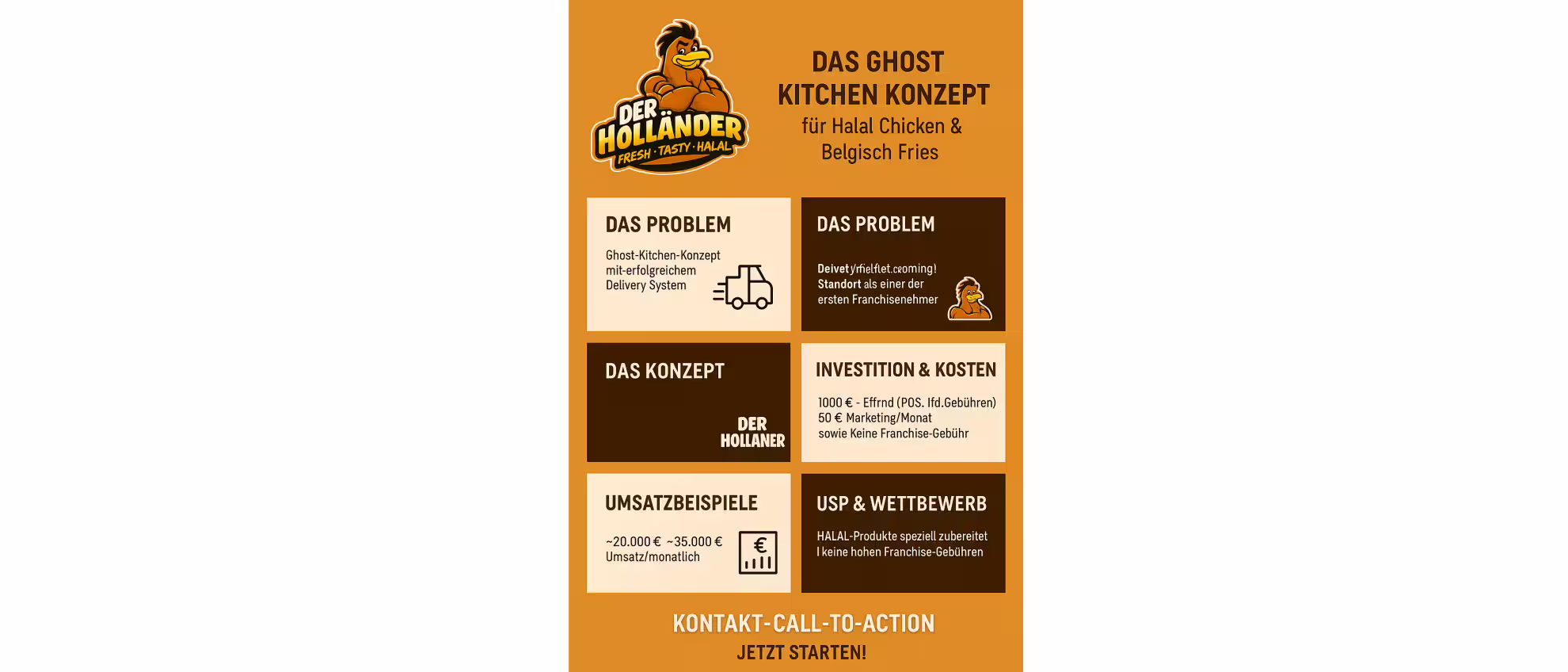 Der Holländer