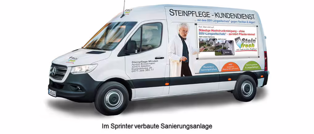 Reinigung Dienstleistung Franchise Ideen Fur Den Firmenaufbau
