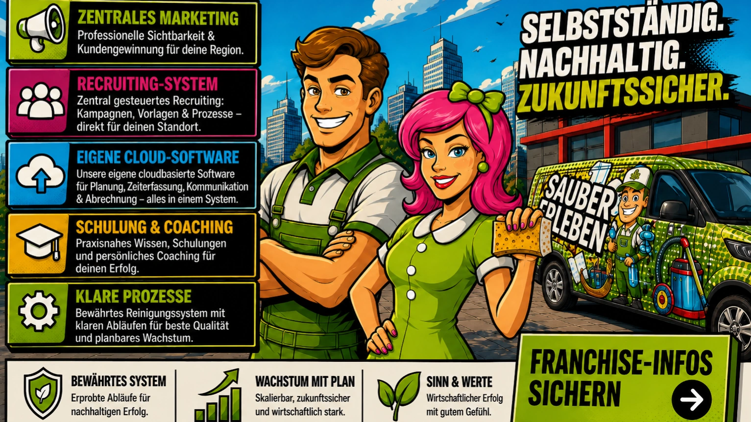 Grüne Engel -sauber erleben-