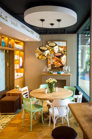 Pano Brot Kaffee Franchise Backereien Cafes In